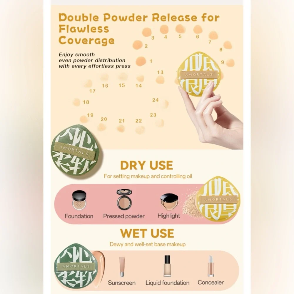 Powder Puff Set with Yellow Compact and Green + Yellow Puffs